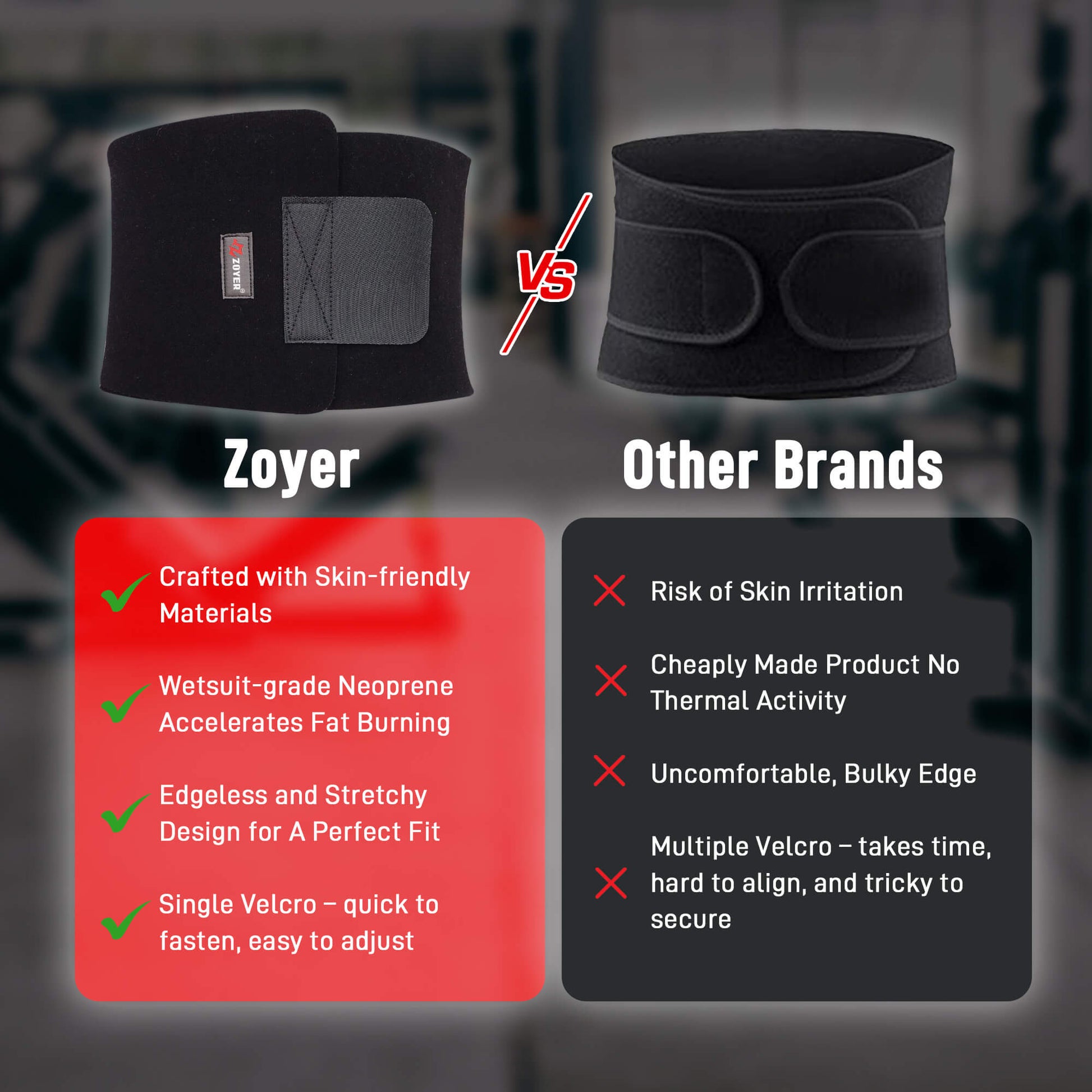 A comparison between Zoyer and Other Brands. Zoyer (left) is crafted with skin-friendly, wetsuit-grade neoprene, features an edgeless and stretchy design, and has a quick single-Velcro fastener. Other brands (right) have a risk of skin irritation, are cheaply made, have bulky edges, and use a tricky multi-Velcro design.