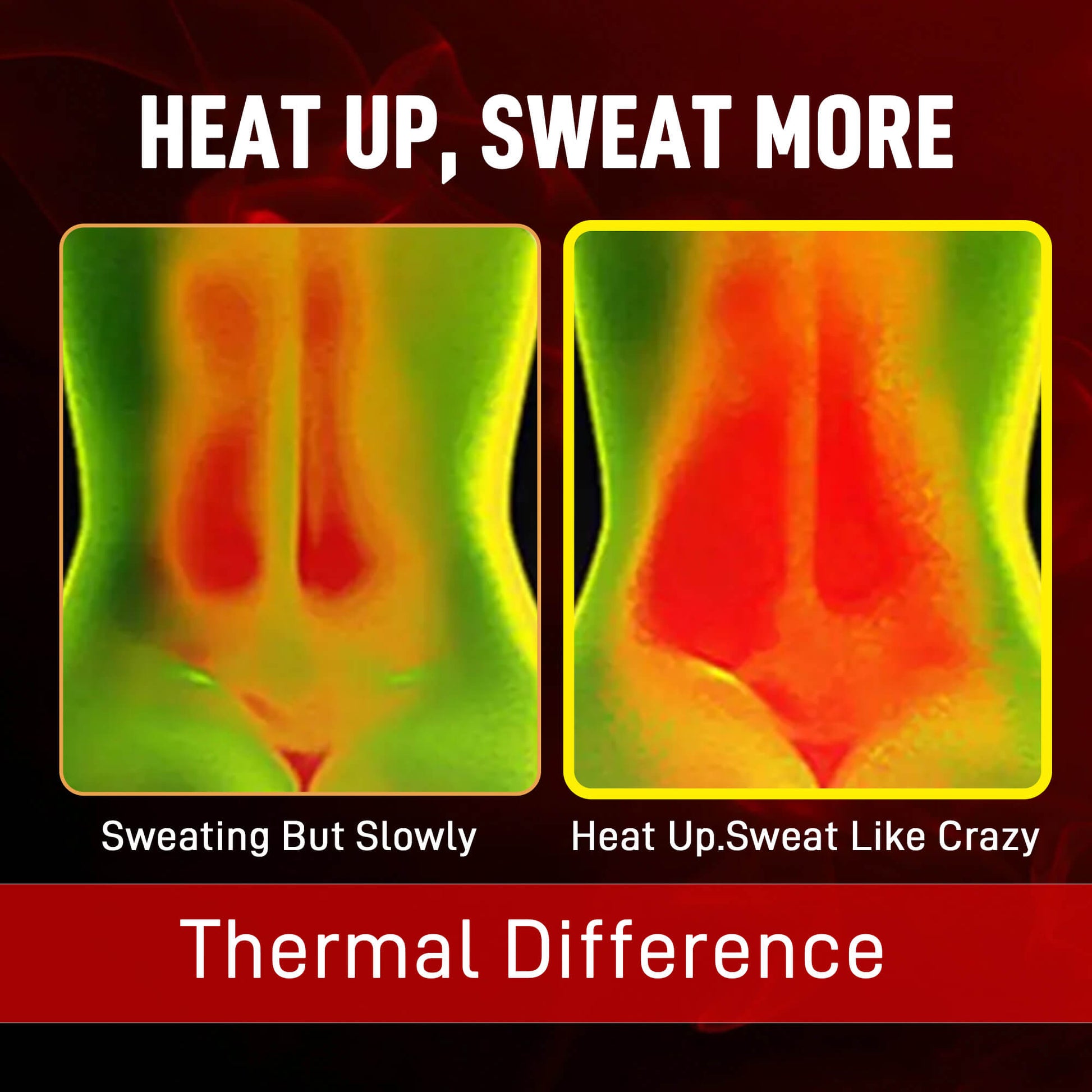 Heat up, sweat more! A thermal imaging comparison shows that wearing the ZOYER back brace (right image) generates more heat and causes you to "sweat like crazy" compared to not wearing it (left image).