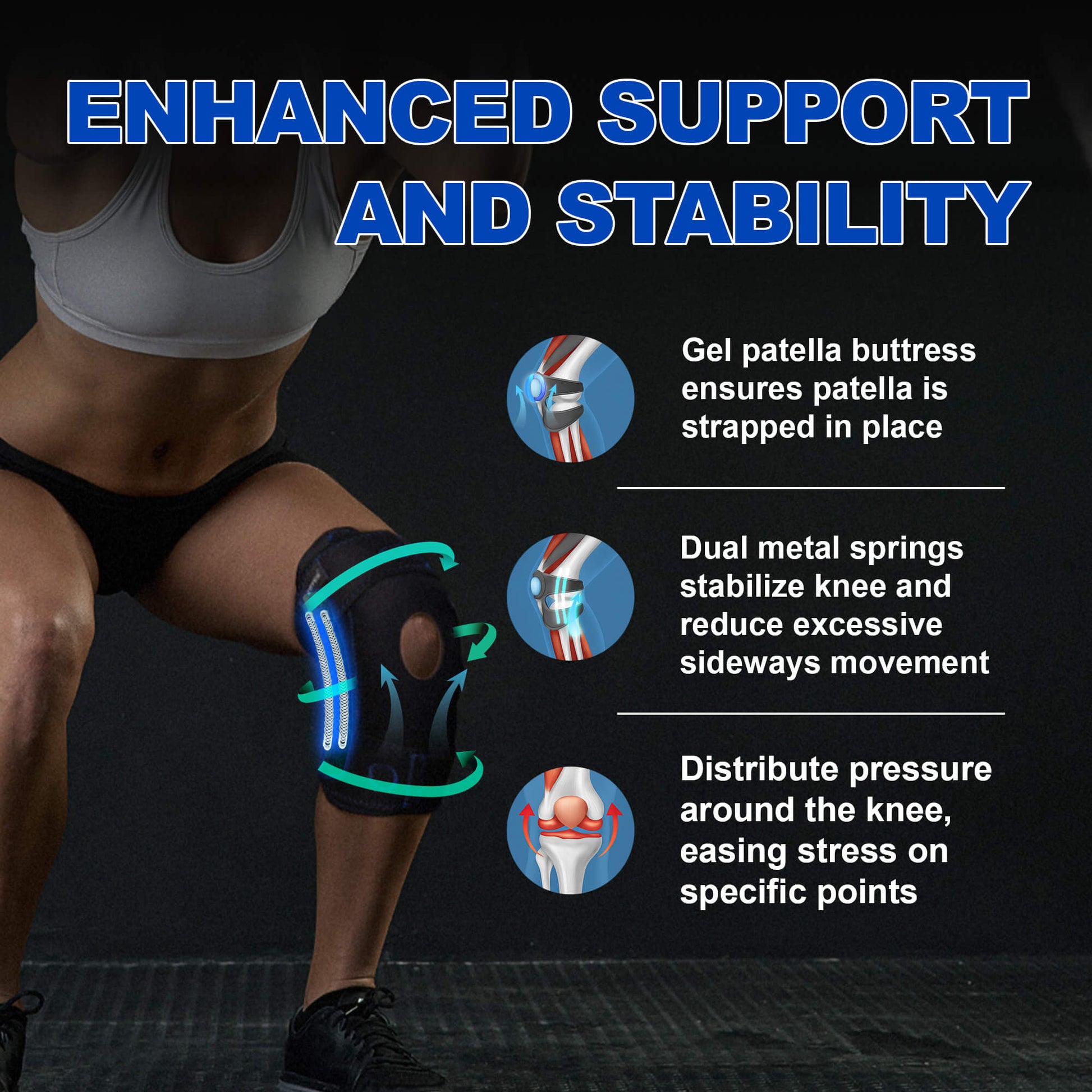 An athlete performs a squat while wearing the ZOYER Knee Brace. The image explains its three features for enhanced support: a gel patella buttress to keep the kneecap in place, dual metal springs to stabilize the knee, and pressure distribution to ease stress.