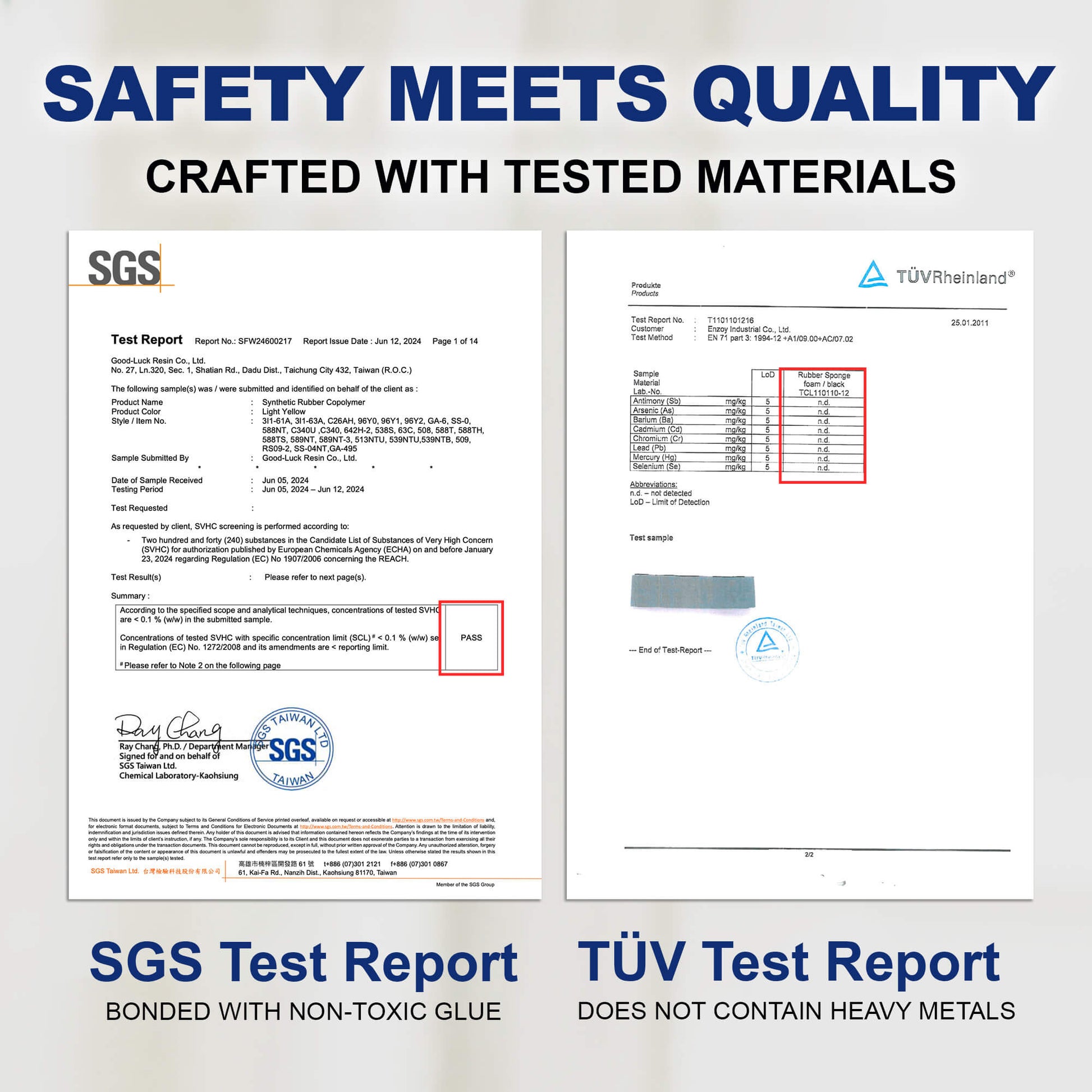 A commitment to safety and quality. This image displays the SGS and TÜV Rheinland test reports, certifying that the ZOYER Wrist Brace is bonded with non-toxic glue and is free of heavy metals.