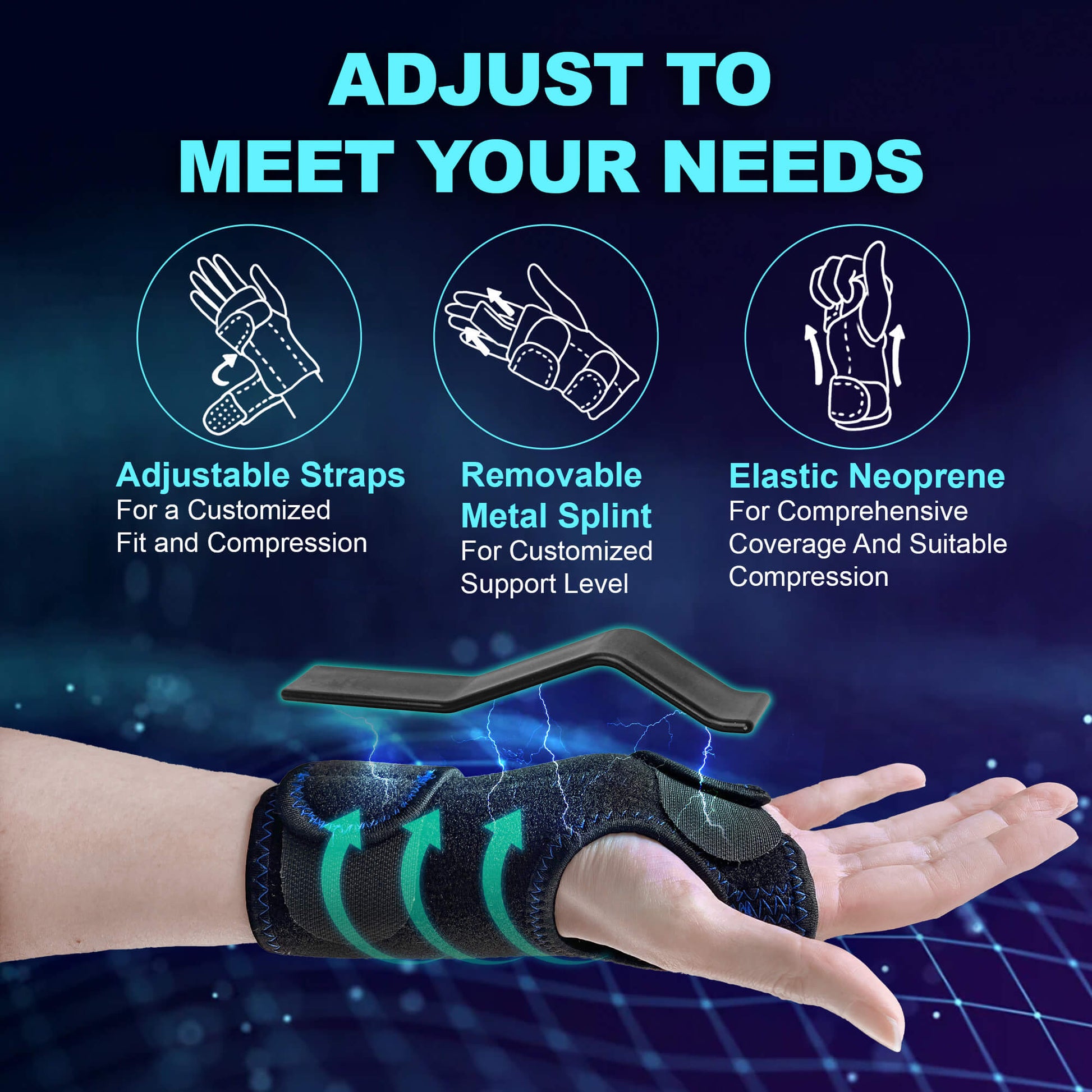 Adjust to meet your needs. The image displays the three customizable features of the ZOYER Wrist Brace: adjustable straps for a custom fit, a removable metal splint for tailored support, and elastic neoprene for comprehensive coverage.