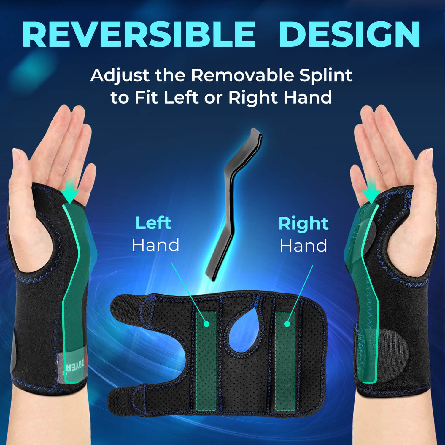 Reversible design to fit both left and right hands. A diagram shows how the removable splint can be taken out and adjusted, allowing the same brace to be used on either hand.